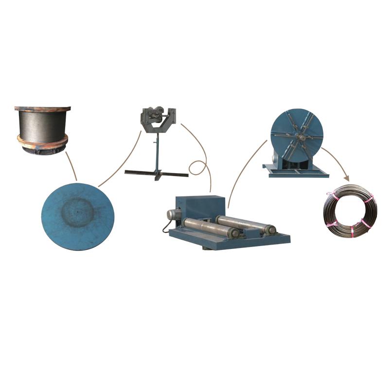 钢丝绳放绳、缠绳、计米一体机